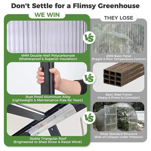 10FT x 28FT Heavy-Duty Outdoor Aluminum Polycarbonate Greenhouse with Roof Vents and Swing Doors, 4MM